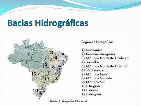Províncias Aquíferas Brasileiras