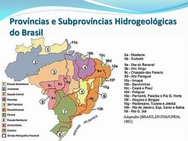 Províncias Aquíferas Brasileiras