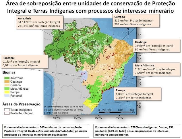 Unidades de conservação no Brasil, Fonte: Embrapa, 2008.