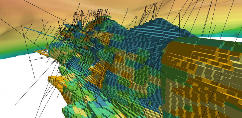 modelagem geológica