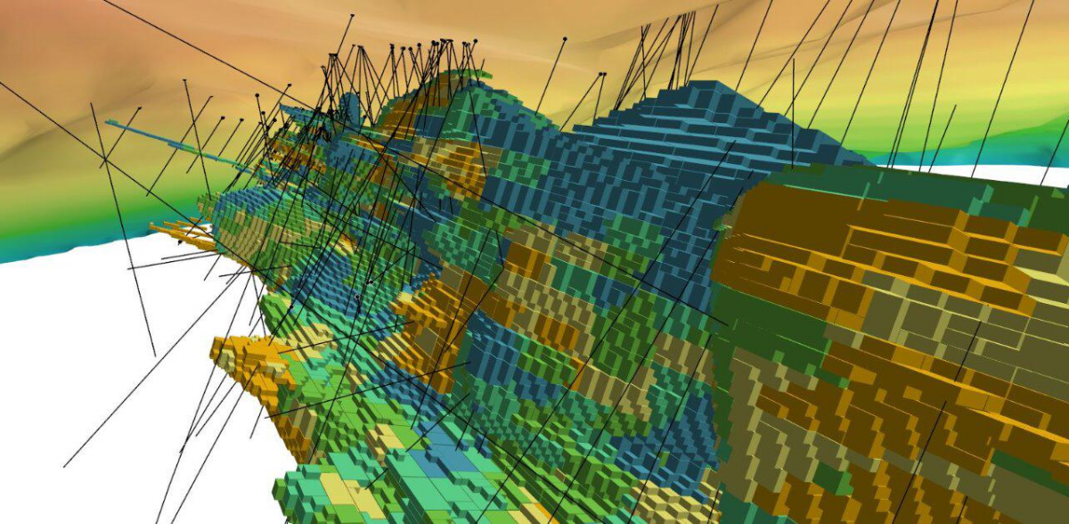 modelagem geológica