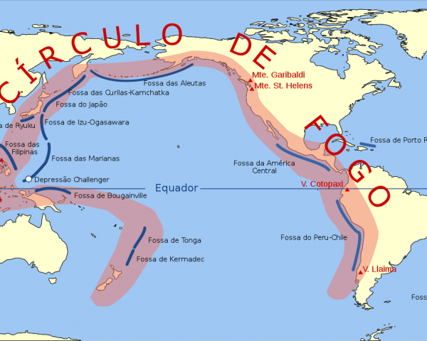 Círculo de Fogo do Pacífico