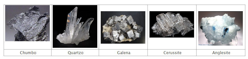 Minerais usados no vidro do computador. 