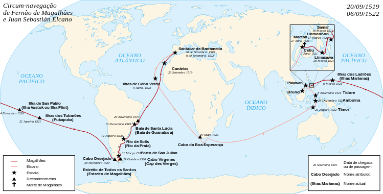 Circum navegações