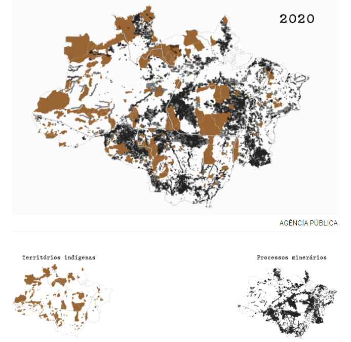 Mapa conceitual referente a processos minerários em terras indígenas.