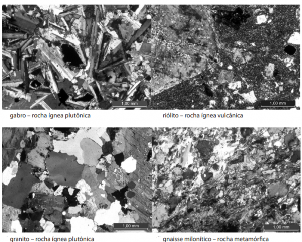 Imagem de microscópio de rochas: Gabro, riólito, granito e gnaisse milionítico.
