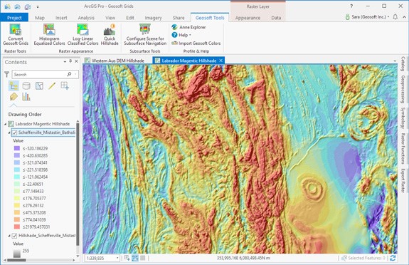 Software Arcgis. Fonte: MundoGeo