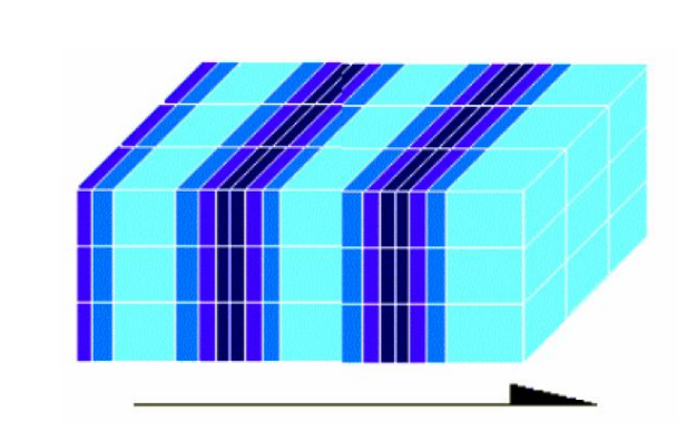 Ondas Sísmicas P