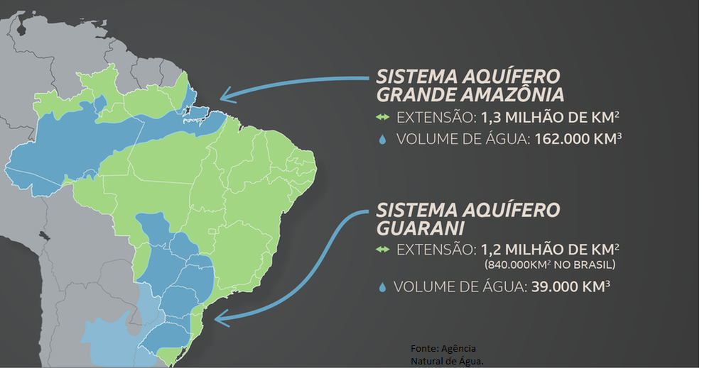 Mapa da localização do aquífero Grande Amazônia 
