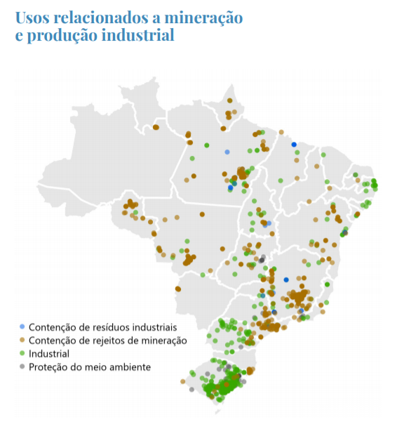 Uso das Barragens no Brasil